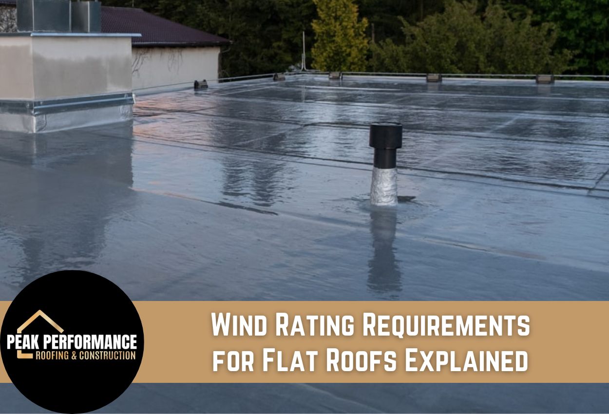 Flat roof with wind rating requirements text overlay for understanding.